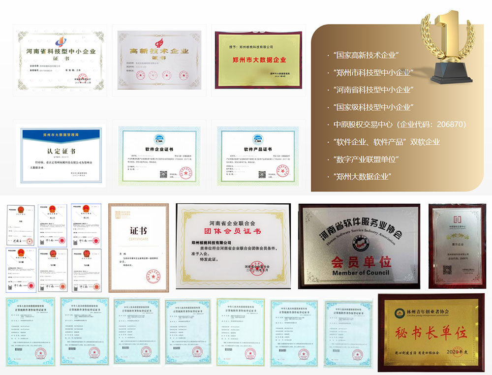 荣誉资质_{$city}公租房管理系统平台