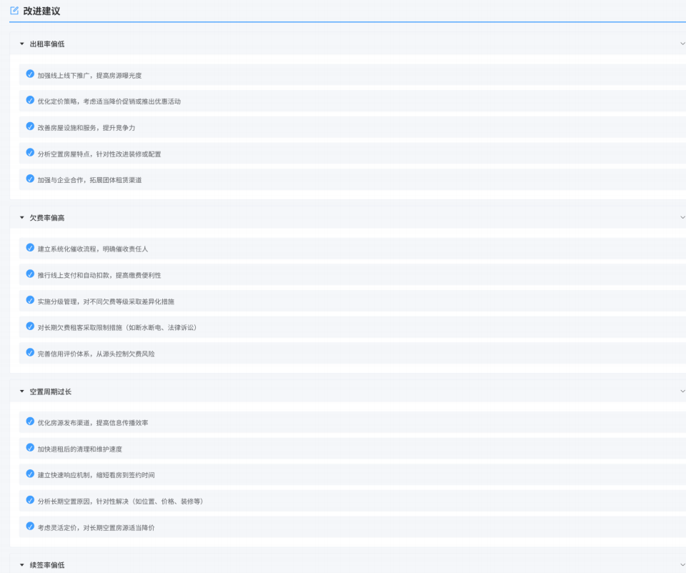 数字化助力管理决策:月、年度经营分析及经营建议